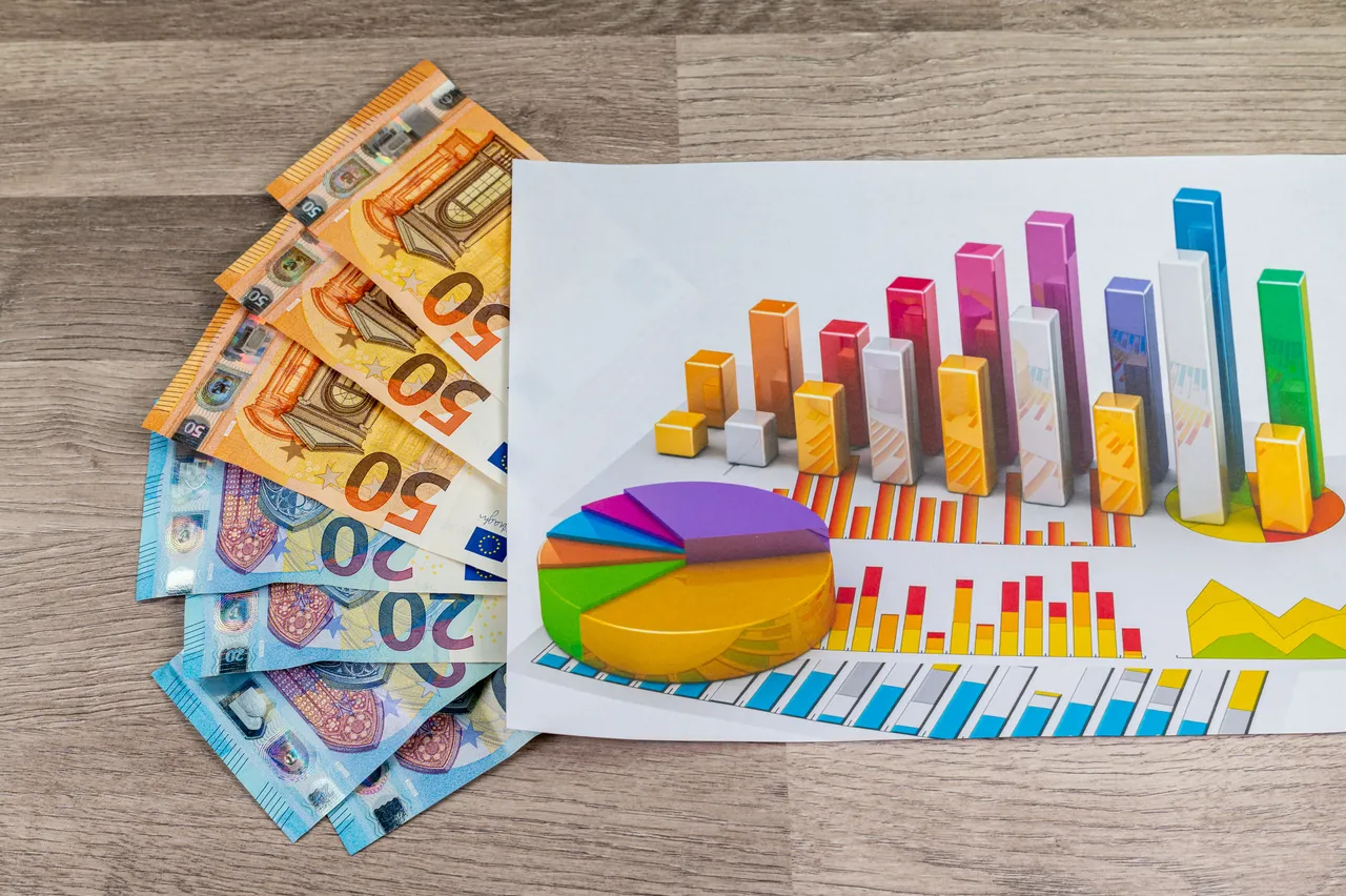 Investimenti sicuri 2025: la strategia migliore per proteggere i tuoi risparmi senza rischi